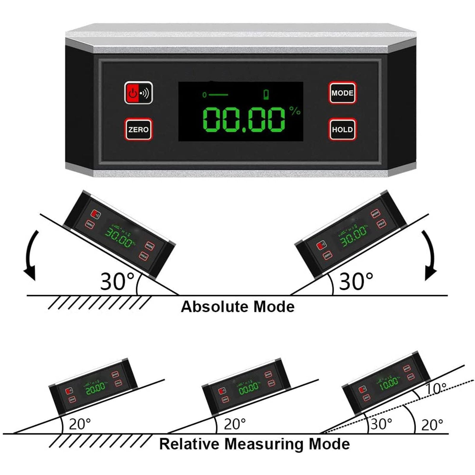 Cercatore angolare inclinometro goniometro digitale, Cercatore angolare digitale, Goniometro inclinometro con schermo retroilluminato LCD per la decorazione
