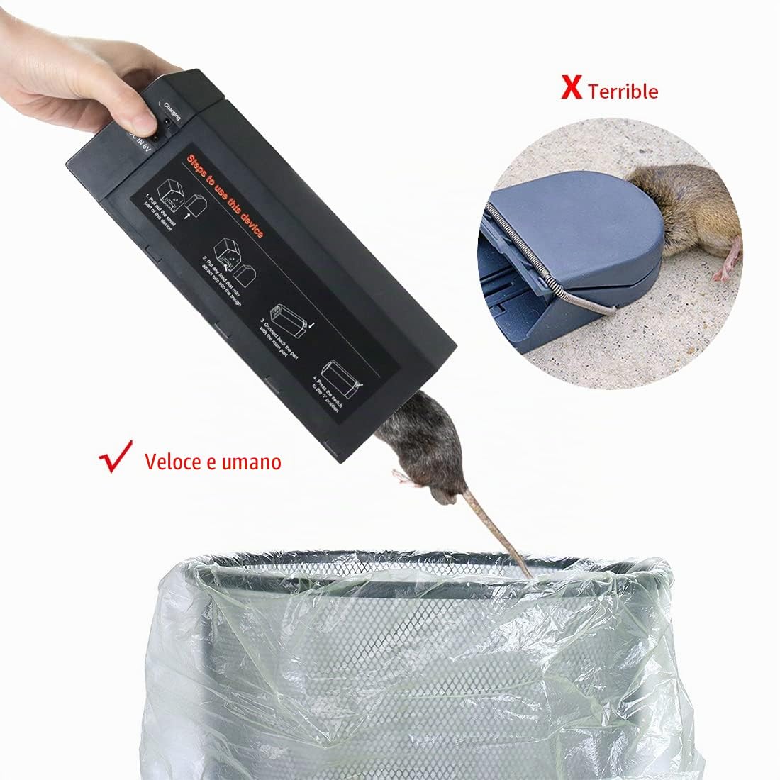 2x Trappola mouse elettrica per uso domestico, garage e cucina con porta anti-furto, 7000V ricaricabile e riutilizzabile
