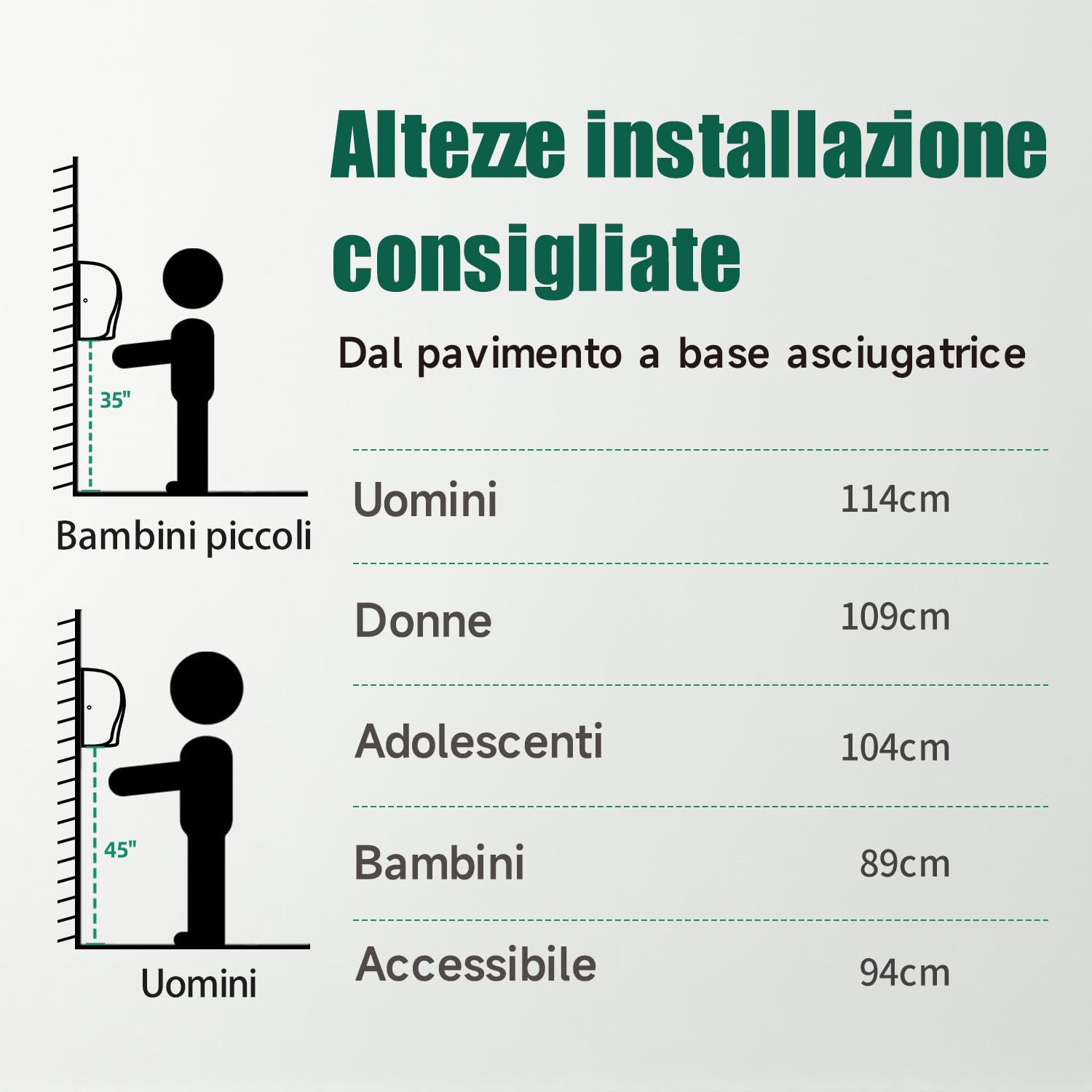 anydry Asciugamani 2803Y Mini, Flusso d'Aria ad Alta velocità 1350W, Finitura in Acciaio Inox Opaco, Compatto per Uso Domestico e Commerciale. (Opaco Nero)