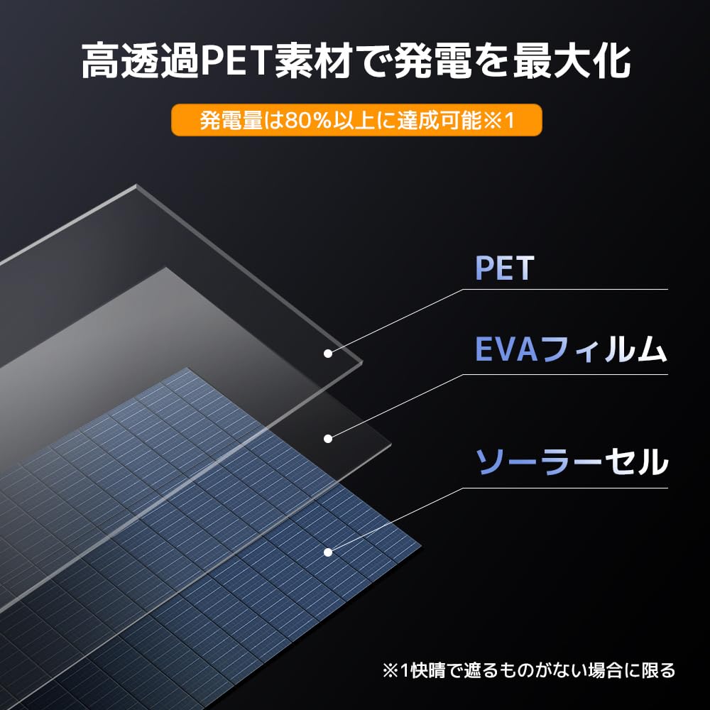 Amazon | 【持ち運び便利！】LVYUAN(リョクエン) ソーラーパネル 400W