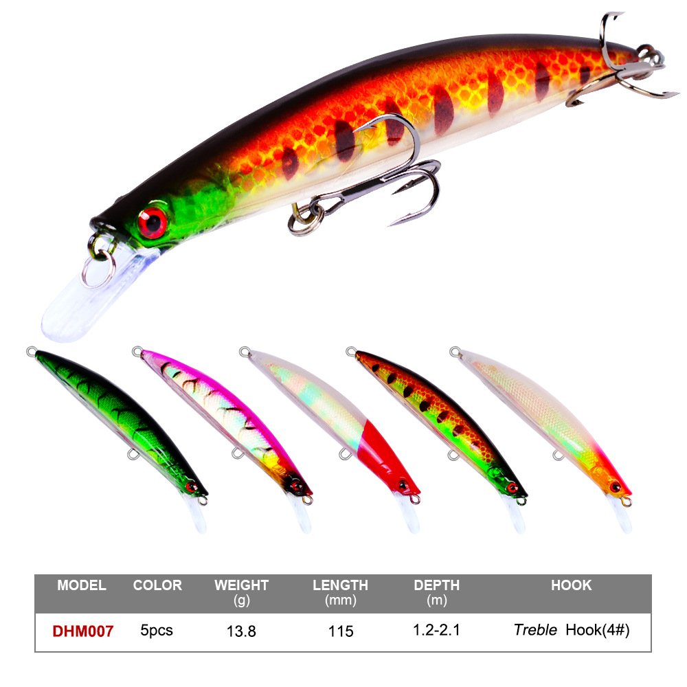 Amazon.co.jp: LENPABY トップウォータールアー 395グラム