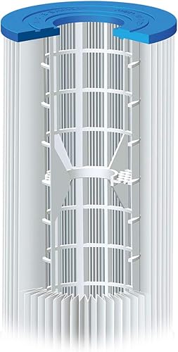 Miniatura 3 de Summer Waves P57000302 Cartucho de repuesto tipo B para piscina y bañera de hidromasaje con papel de filtración definitivo resistente, paquete de 2