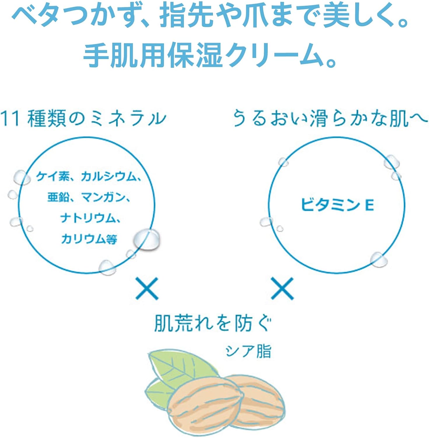 URIAGE(ユリアージュ) ウォーターハンドクリーム佐藤製薬 手肌用保湿クリーム