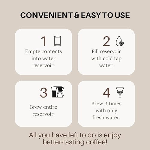 Miniatura 6 de Simply Good Coffee Descalcificador. Solución de descalcificación para cafetera. Líquido descalcificador universal. Máquina de café totalmente