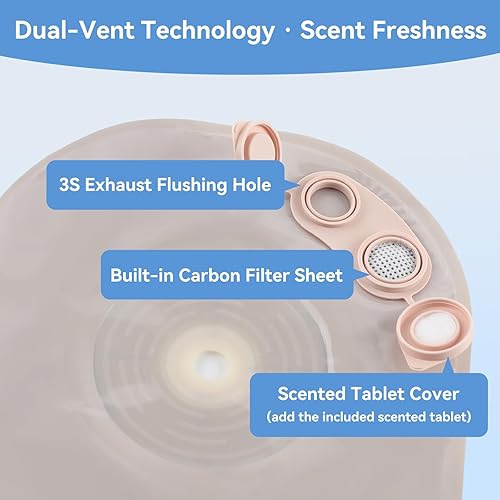 Miniatura 2 de 10 bolsas de colostomía con tela ultra suave, corte de una pieza de 0.591 in a 2.559 in para adaptarse a bolsas de ostomía doble ventilación drenable