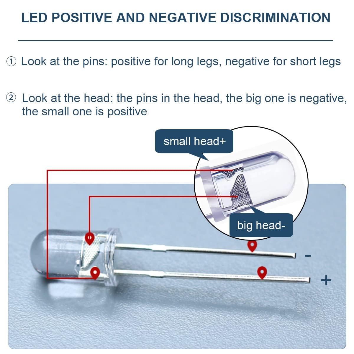 Red Led 5mm Round 2-pin Led Light Wide Angle Bright Bi-pin Diy Diode ...