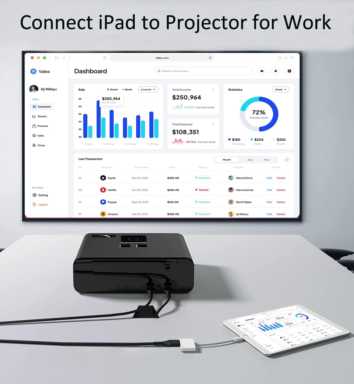 Apple MFi Certified USB C to HDMI 4K@120Hz Adapter for Samsung Galaxy S26/S25/24 to TV Projector Monitor, Type-C to HDMI Digital AV Dongle with 100W PD for iPhone 17/16/15 MacBook Pro/Air iPad Pro