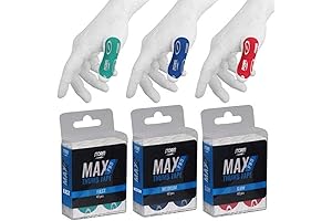 Storm Max Pro Thumb Tape Fast in Teal, For Enhanced Grip and Protection