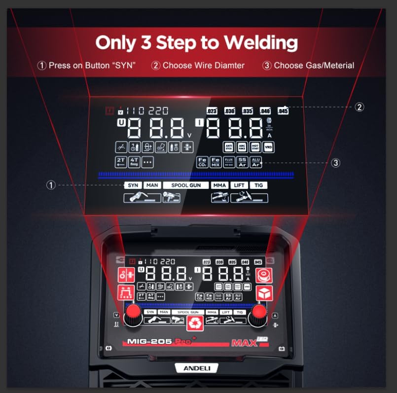 3-step welding process on LED display