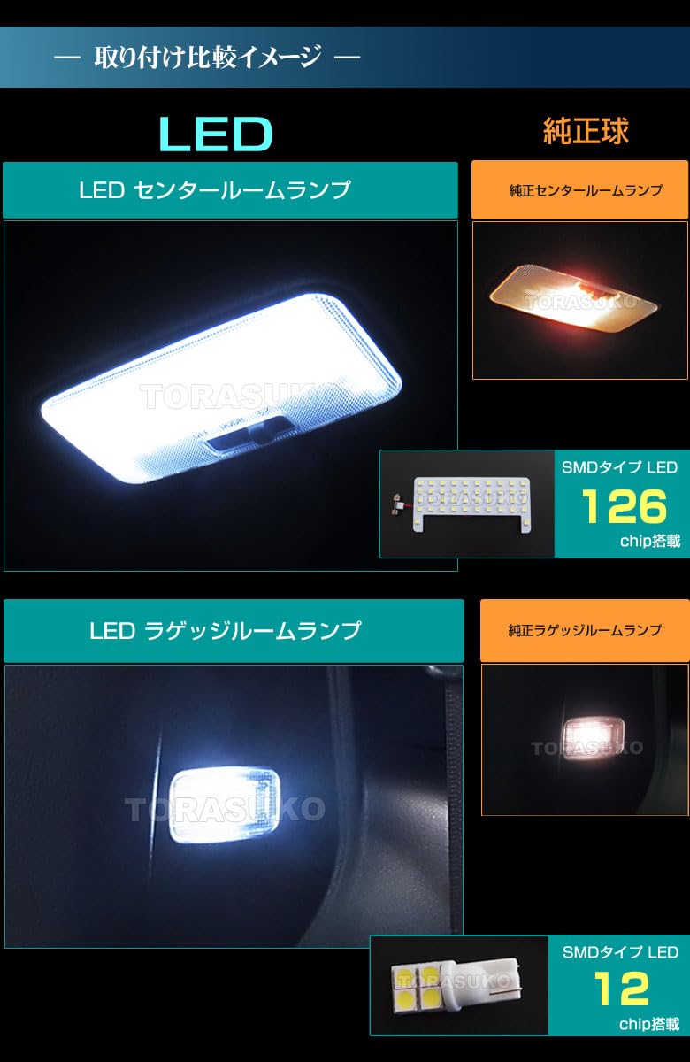 Amazon | アクア LED ルームランプ MXPK10 MXPK11 MXPK15 MXPK16 AQUA
