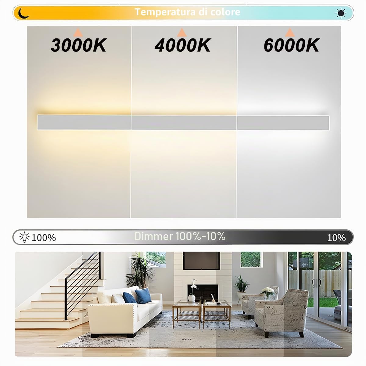 32W/80CM Applique da Parete LED Dimmerabile con Telecomando | Dimmerabile 10%-100%,3000K-6000K,Lampada da Parete Lunga Bianco 110-240V per Camera da Letto Soggiorno Hotel Scala Corridoio