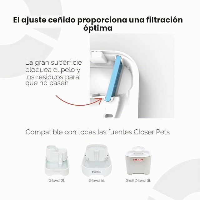 Foto 3 de 7 de Pet Mate - Filtro para fuente mascotas