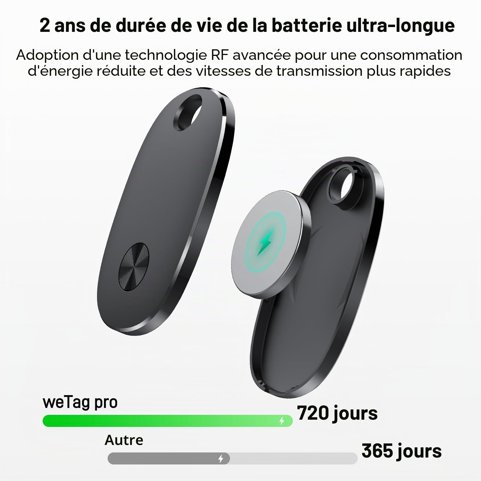 Air Traceur Tag Lot de 4, Bluetooth Tracker Fonctionne avec Apple Find My (iOS Uniquement), Batterie remplaçable, IP67 Étanchéité Localisateurs D’Objets pour Valises/Portefeuilles/Clés[weTag Pro]