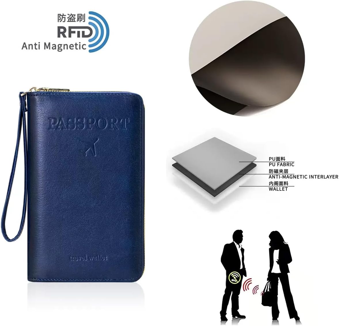 Multi-Functional RFID Passport Wallet,Travel Wallet for Men & Women,With zipper, anti-theft passport holder，Slim Leather Cover for Credit Cards, Tickets, Cash (Dark blue)