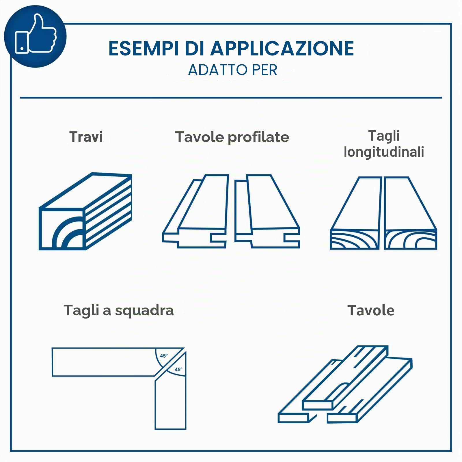 Scheppach HS210 - Sega circolare da tavolo, piccola sega circolare da tavolo, 1500 W, 230 V, diametro 210 mm, altezza massima di taglio 70 mm