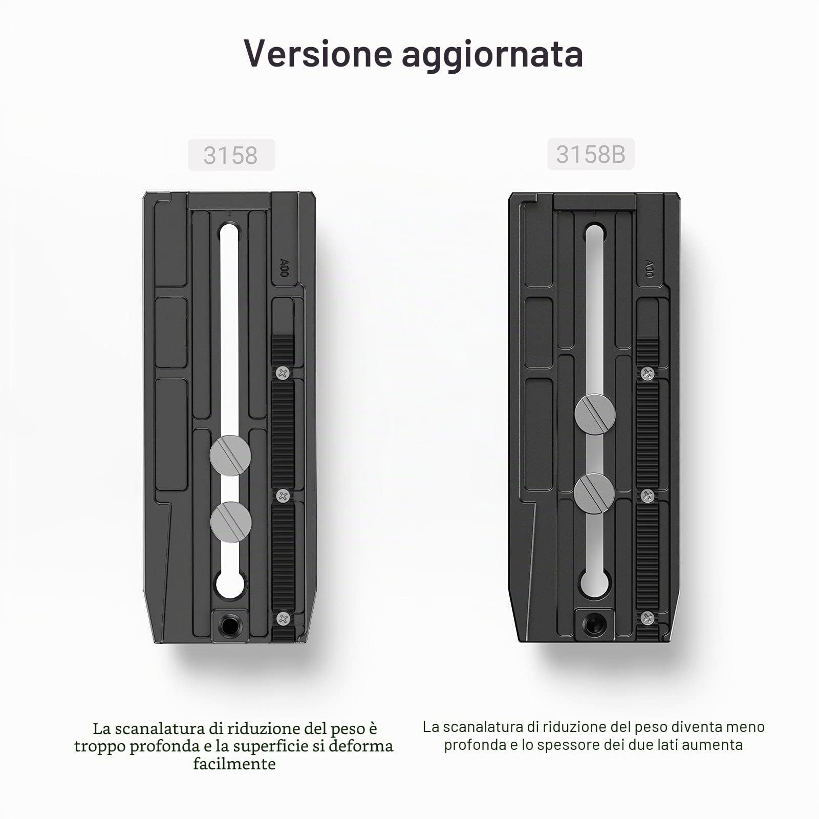 SMALLRIG Piastra QR Stile MFT per DJI RS/Ronin-S-3158B