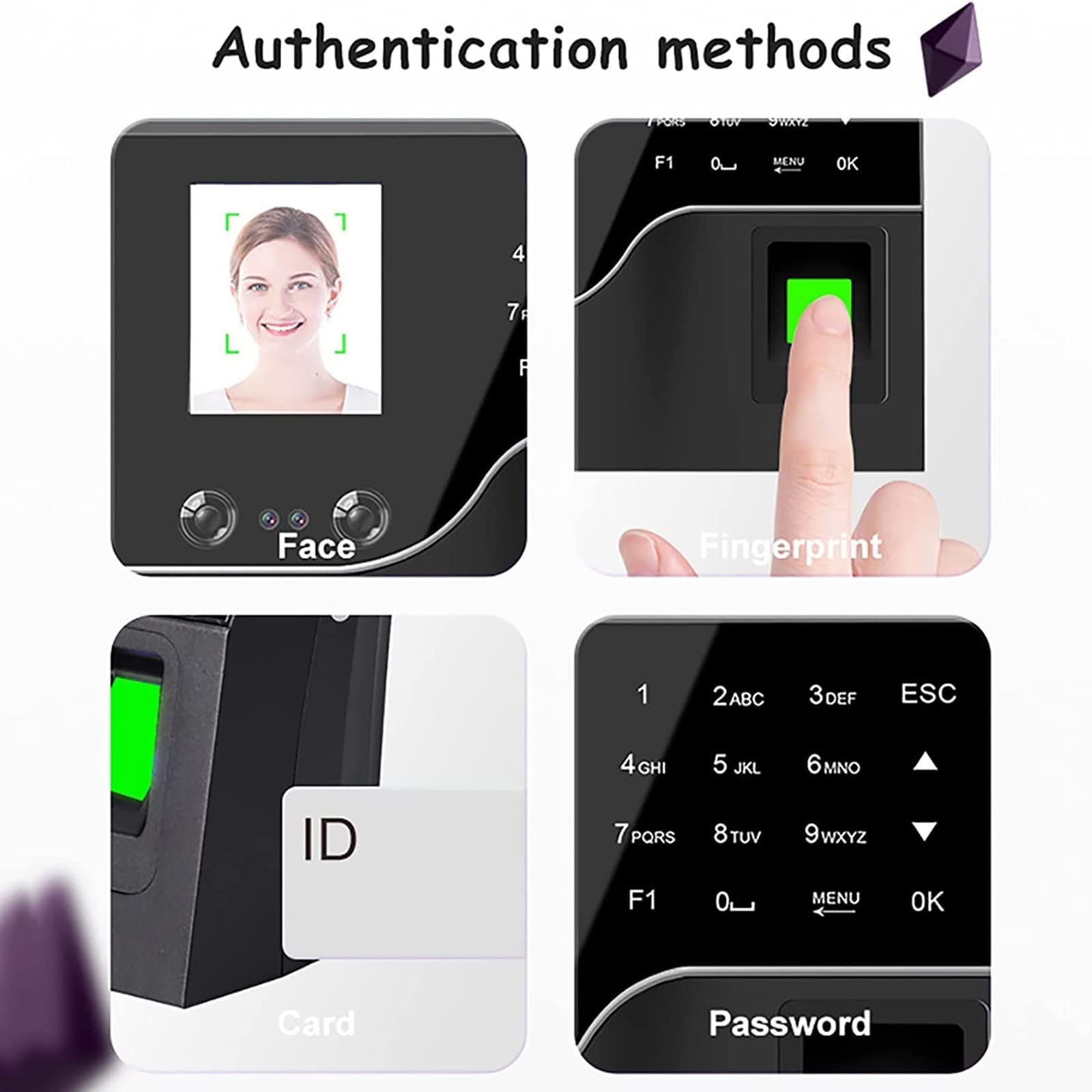 Amazon.co.jp: タイムクロック、従業員向けのタイムクロック、顔、指紋