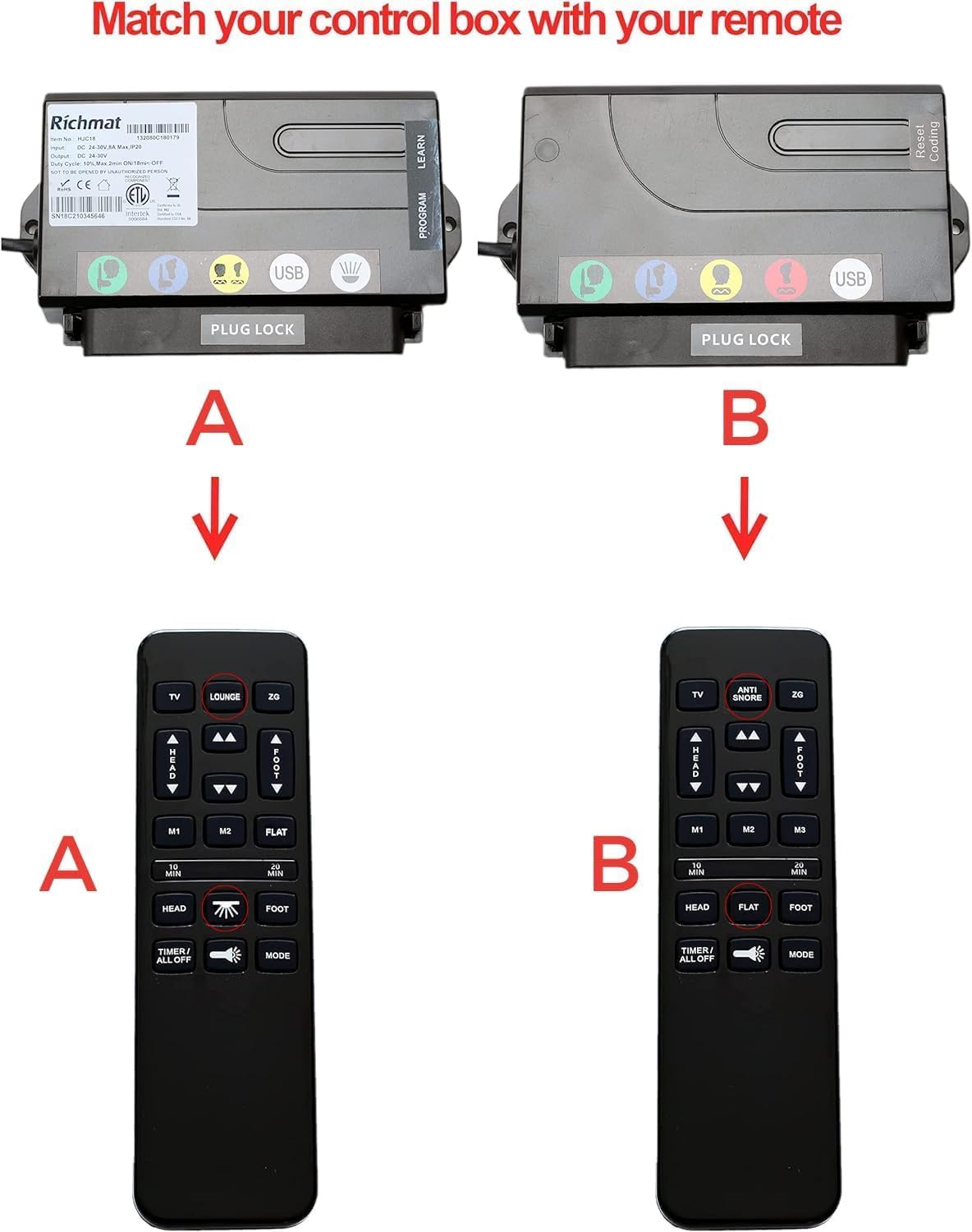 Comparison of Richmat HJC18 Control Box Model A and Model B with corresponding remotes