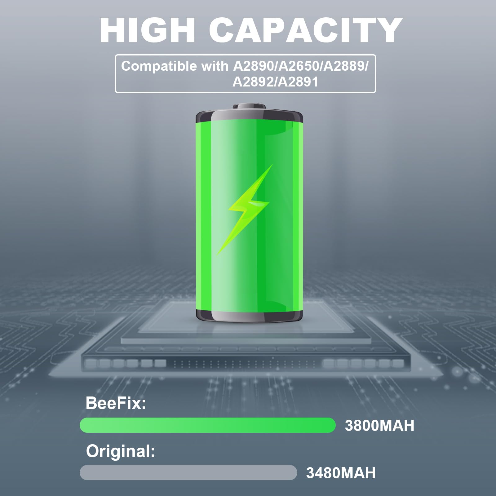 Batteria per iPhone 14 Pro: Batteria Li-Ion 3800mAh alta capacità per iPhone 14 Pro con strumenti riparazione professionali Compatibile con modelli A2890/ A2650/ A2889/ A2892/ A2891
