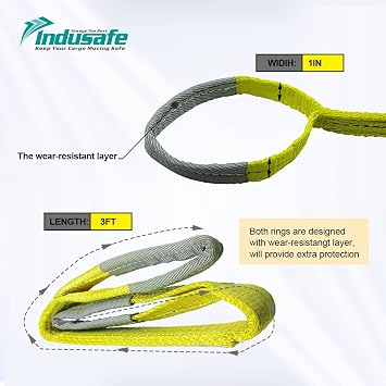3FT Lift Sling Straps, 2 Ply Polyester Rigging Straps, 1inch Web Sling, 3100LBS Load Capacity Flat Eye-Eye Web Sling for Hoist, Tree Stumps, Heavy Duty Cargo