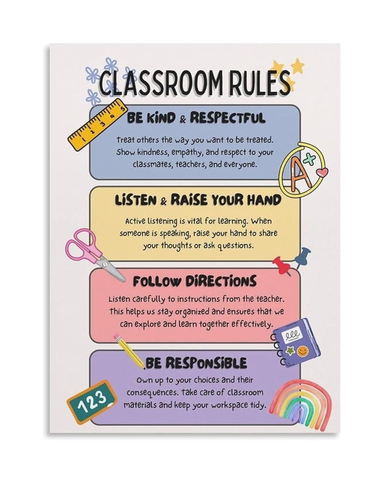 FOPURE Teacher Decor Canvas Painting Classroom Rules Poster Learning Environment Wall-Art(Unframed,16x24inch(40x60cm))