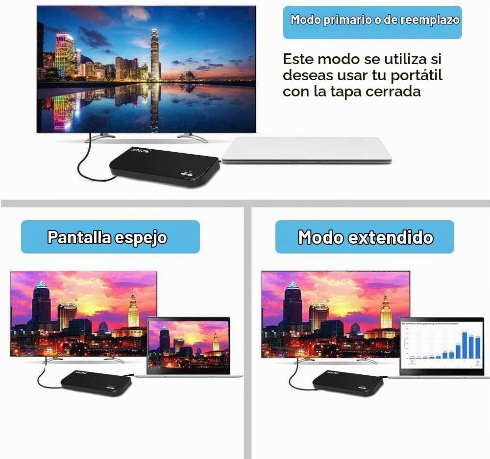 WAVLINK USB 3.0 Bases de Conexión Docking Station Pantalla Dual con HDMI y DVI/VGA con Gigabit Ethernet, 6 Puertos USB, Audio para MacBook Neo, Ultrabook y PC, Oficina en casa más eficiente