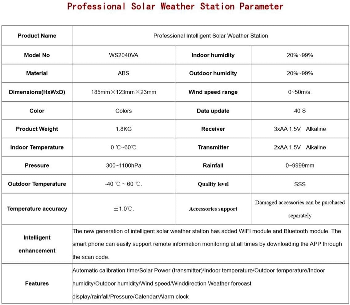 Weather Station, Multifunction Intelligent Solar Weather Station,Support Mobile APP Monitoring, Real-time Monitoring of Wind Speed, Rainfall, air Pressure
