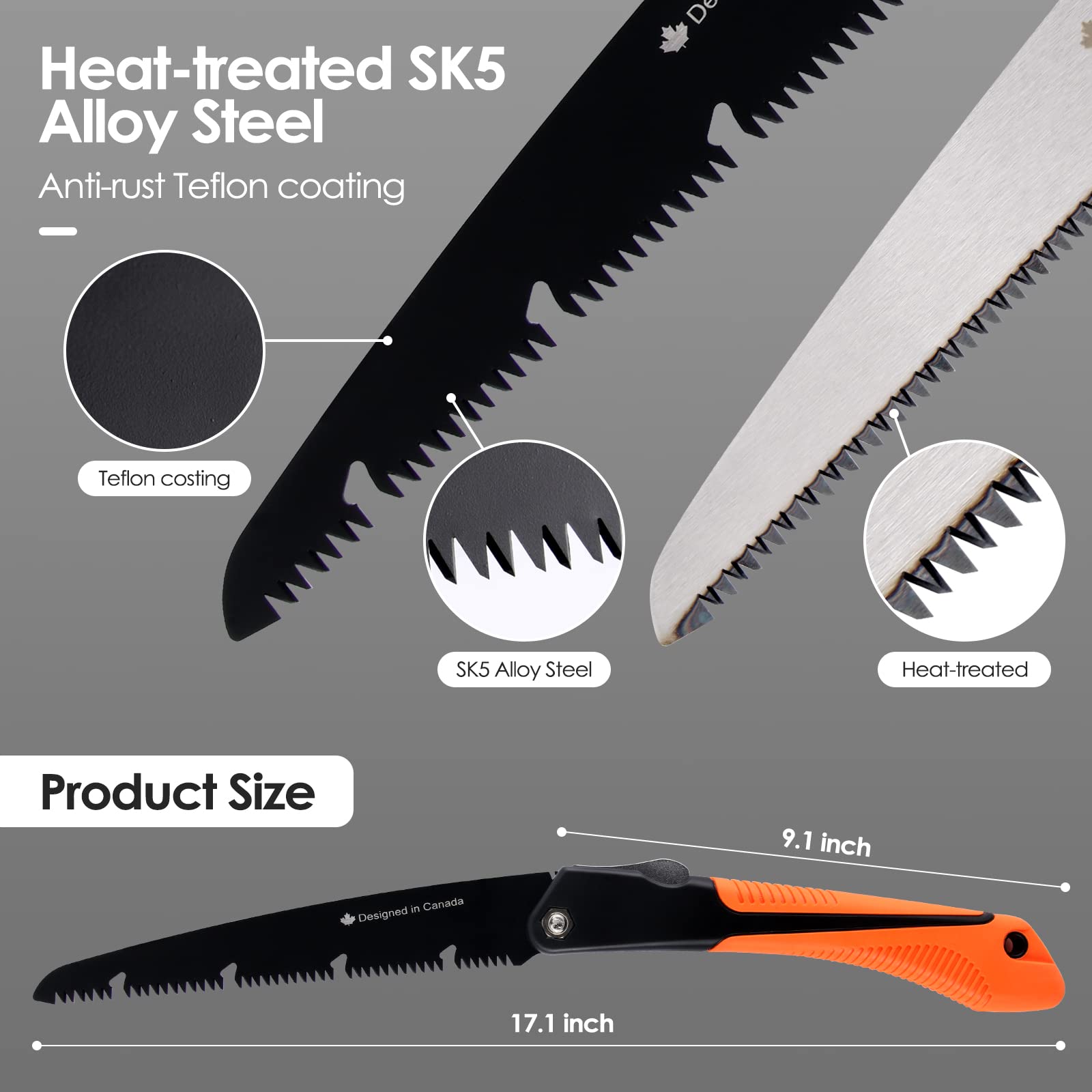 Scie Pliante De Camping MFH Deluxe – Lame Inox 19cm, étui Inclus, Fabriquée En Allemagne (neuve)