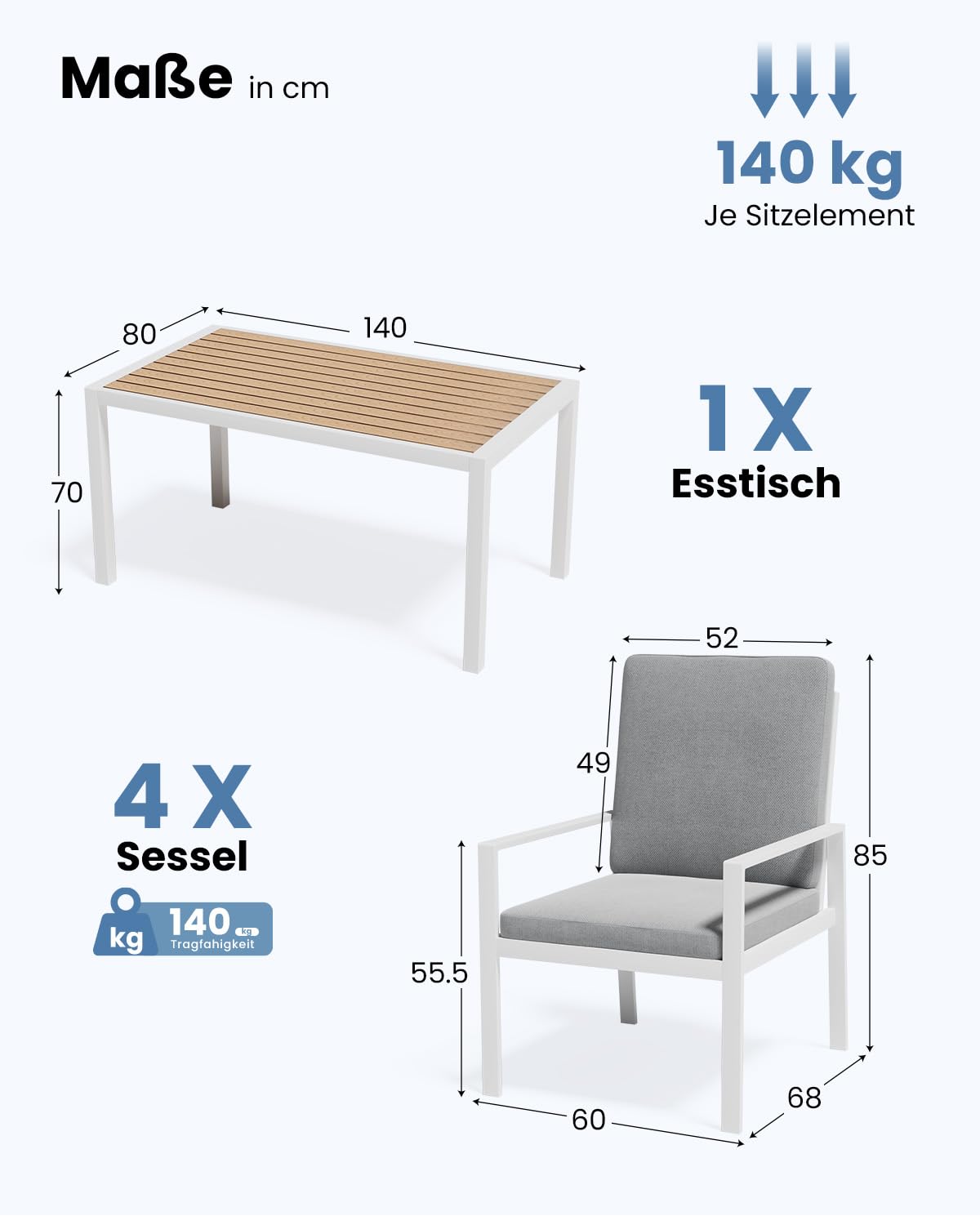 LANOX Gartenmöbel Set mit Tisch & 4 Stühlen – 5-teiliges Garten Essgruppe aus Metall & Aluminium, 140×80 cm Gartentisch, wetterfest, mit Kissen & WPC Tischplatte, Weiß
