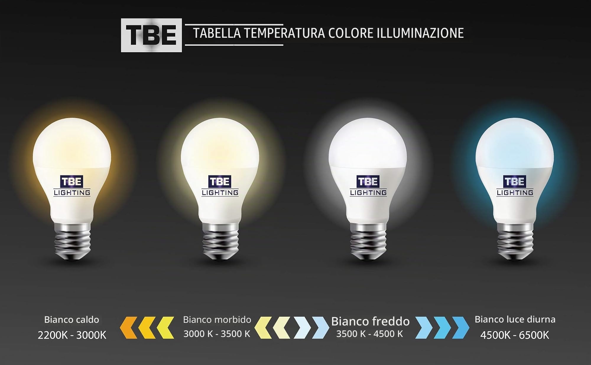 TBE Lighting T5 - Lampade fluorescenti a tubo da 14 W, 549 mm, lampadine CFL, attacco G5, attacco base a 2 pin, T5, ad alta efficienza, luce diurna, 6500 K, confezione da 4