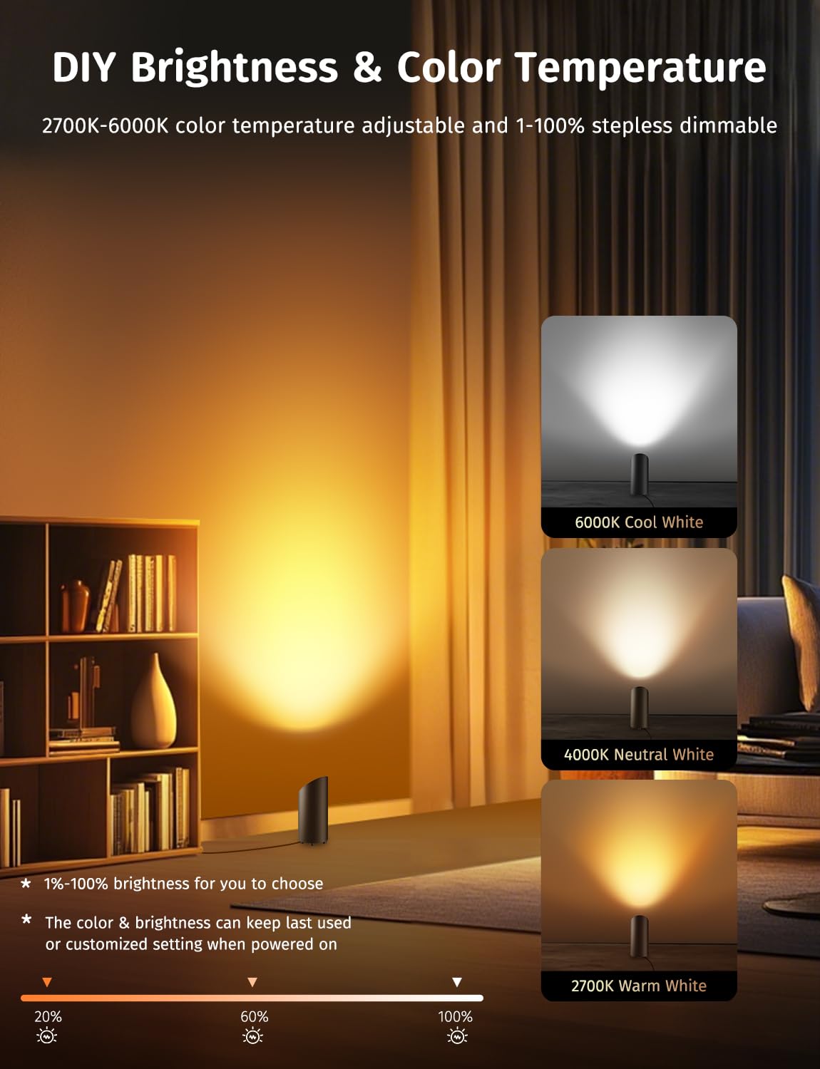 GeyouLux 5W RGBW LED Uplight Spot Regulable, Lampara Pie Led Para Salón con Mando a Distancia, Control a TravéS De La Aplicación, Temporizador, Modo Música Para Salón, Videojuegos, Negro 2 Piezas