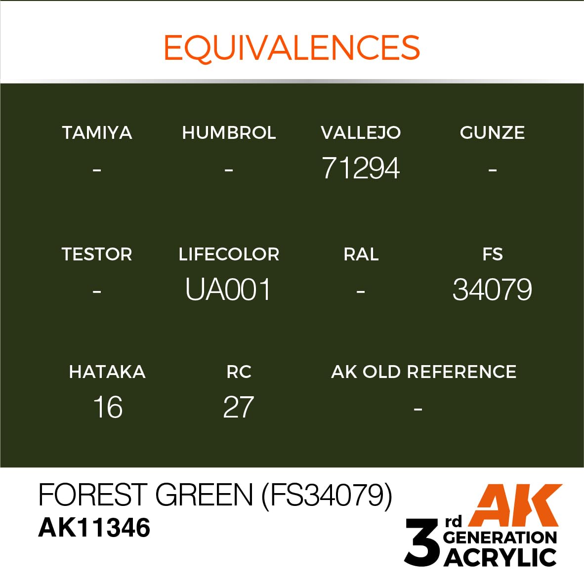 Amazon.com: AK Acrylics 3Gen AFV AK11346 Forest Green (FS34079