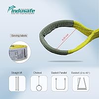 Vista 4 de 2 "x 3' Poly Web Sling Correa de elevación para la construcción 6200lbs Vertical para aparejar movimiento remolque elevación equipo de trabajo