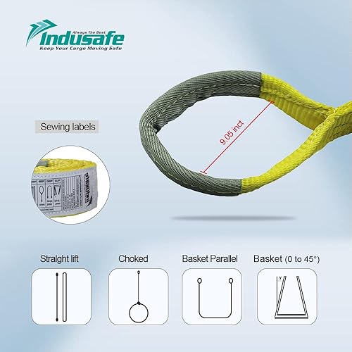 Miniatura 4 de Paquete de 2 correas de elevación de 2 x 3 pies, correas de aparejo de poliéster de 2 capas, capacidad de carga de 6200 libras, correa plana de ojo