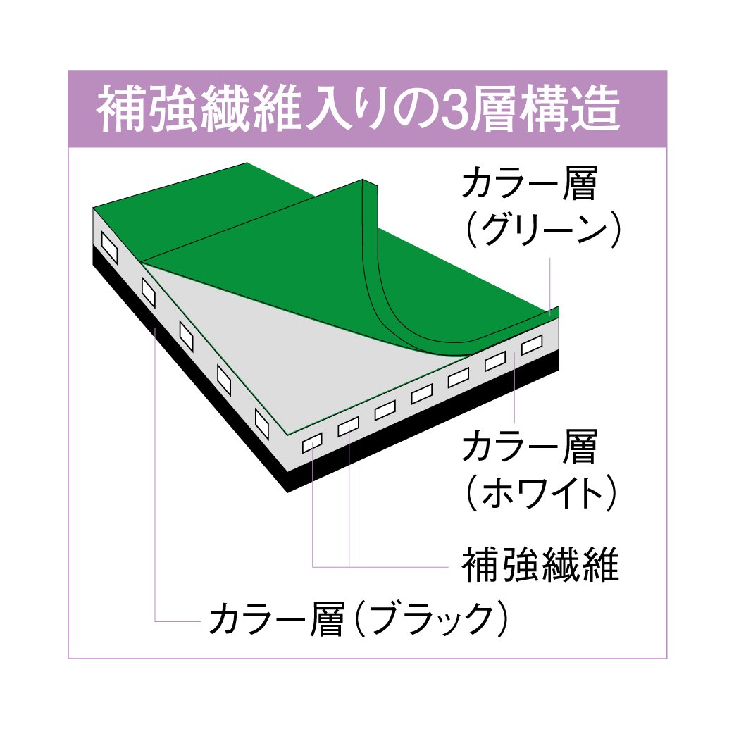 オレリー基本セット N*o様 オレリー 新品 5つセット 7月28日着新品 くすみ