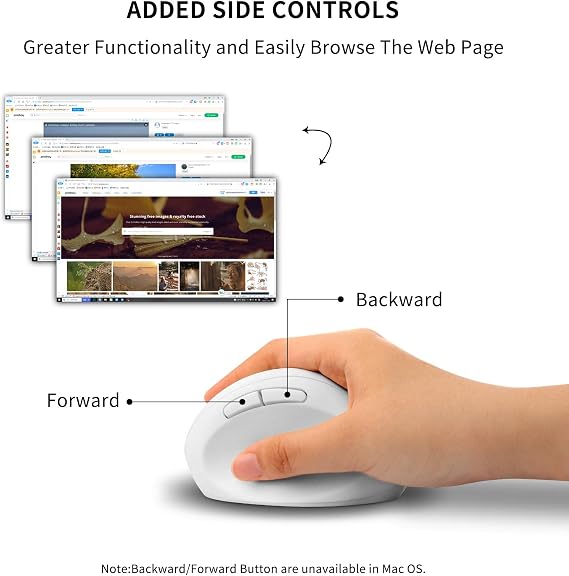 Sokelinn-six Ergonomik Dikey Fare, 2.4G Kablosuz Şarj Edilebilir Oyun Faresi 1600DPI Optik Bilek Sağlıklı 4D Oyuncu Faresi, 6 Düğmeli Küçük El Faresi PC, Masaüstü, Dizüstü Bilgisayar, Notebook için (Beyaz)