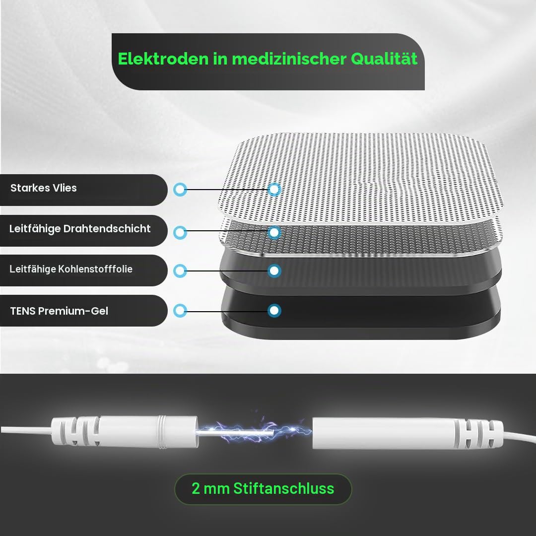 Healthcare World Digitales TENS EMS Gerät – Dual-Channel EMS/TENS für Schmerztherapie, Muskelstimulation, Massage, Physiotherapie & Rehabilitation – 4 Selbstklebende Elektroden, Tragbar
