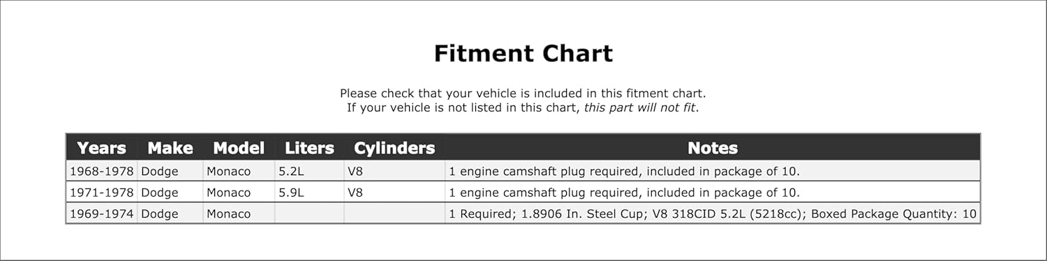 Engine Camshaft Plug Compatible with Dodge Monaco 1978 1977 1976 1975 1974 1973 1972 1971 1970 1969 1968 P-1506280