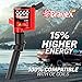 Bravex Super High Energy Ignition Coils for Ford F-150 F-250 F-350 4.6L 5.4L V8 DG508 DG457 DG472 DG491 Crown Victoria Expedition Mustang Lincoln Mercury Set of 8 (15% More Energy)