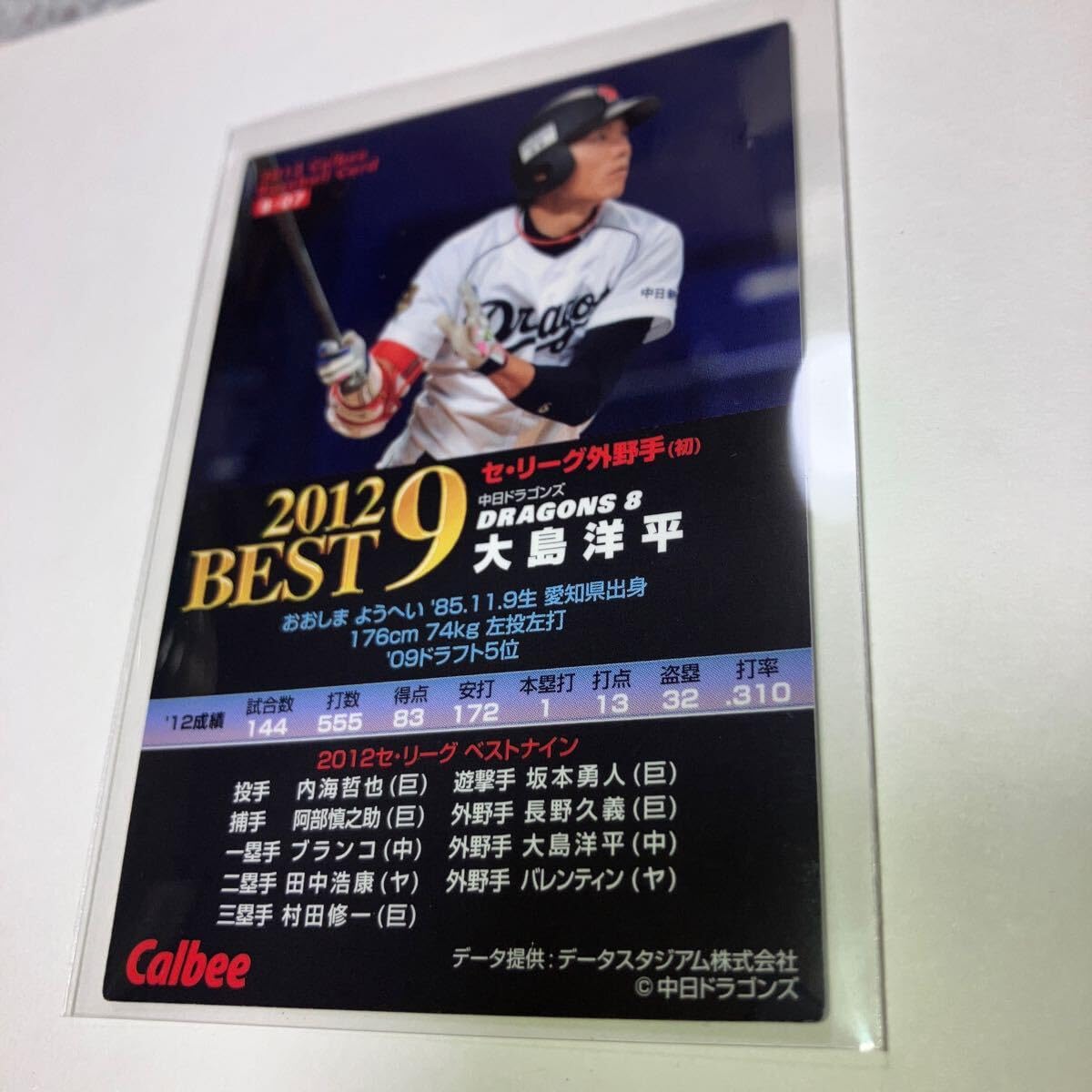 Amazon.co.jp: カルビー プロ野球チップス 中日ドラゴンズ 大島洋平