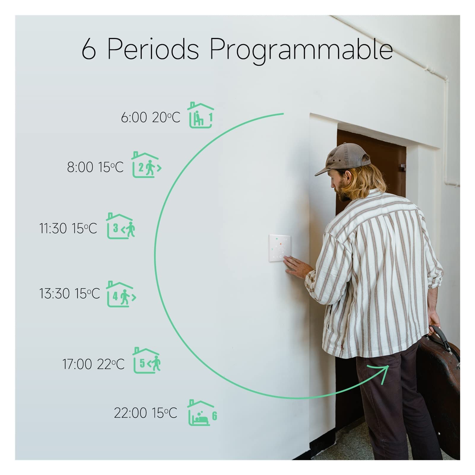 Cyfrowy higrometr termometr wewnętrzny Termostat wifi do kotła gazowego Smart termotato regulator regulatora regulatora temperatury z Tuya Google Home Alexa Z wyświetlaczem LCD