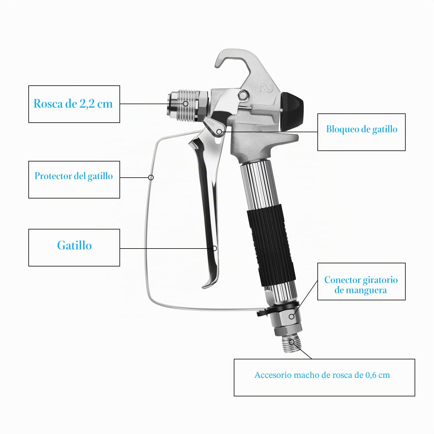 Pistola rociadora sin Aire Universal Compatible con la Boquilla Titan Sprayer 517