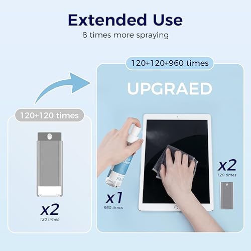 Miniatura 6 de CLICK CLEAN Kits de limpieza de pantalla 2 limpiadores de niebla todo en uno con repuesto de 4 onzas, 1 paño de microfibra (7.8 x 7.8 pulgadas), 1