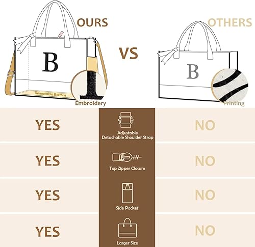 Miniatura 9 de QLOVEA Bolsa de lona para novia, regalos de novia personalizados para propuesta de compromiso de boda, despedida de soltera, despedida de soltera,