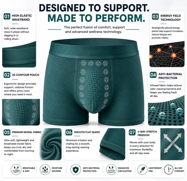 Image of Men's Mid-Rise Magnetic Boxer Briefs | Breathable Stretch Fabric with Energetic Massage Dots Underwear