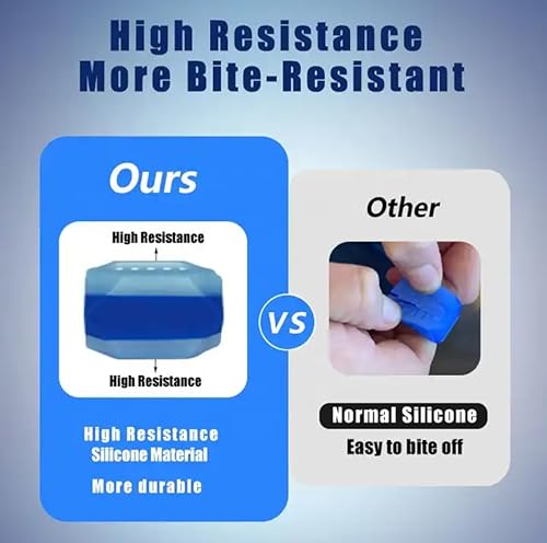 Miniatura 5 de ZOHA Jaw line Exerciser - Facial Toning for Men & Women  3 Resistance Levels, Food-Grade Silicone, Face Shaper Gum  Easy Jaw Trainer & Sculptor