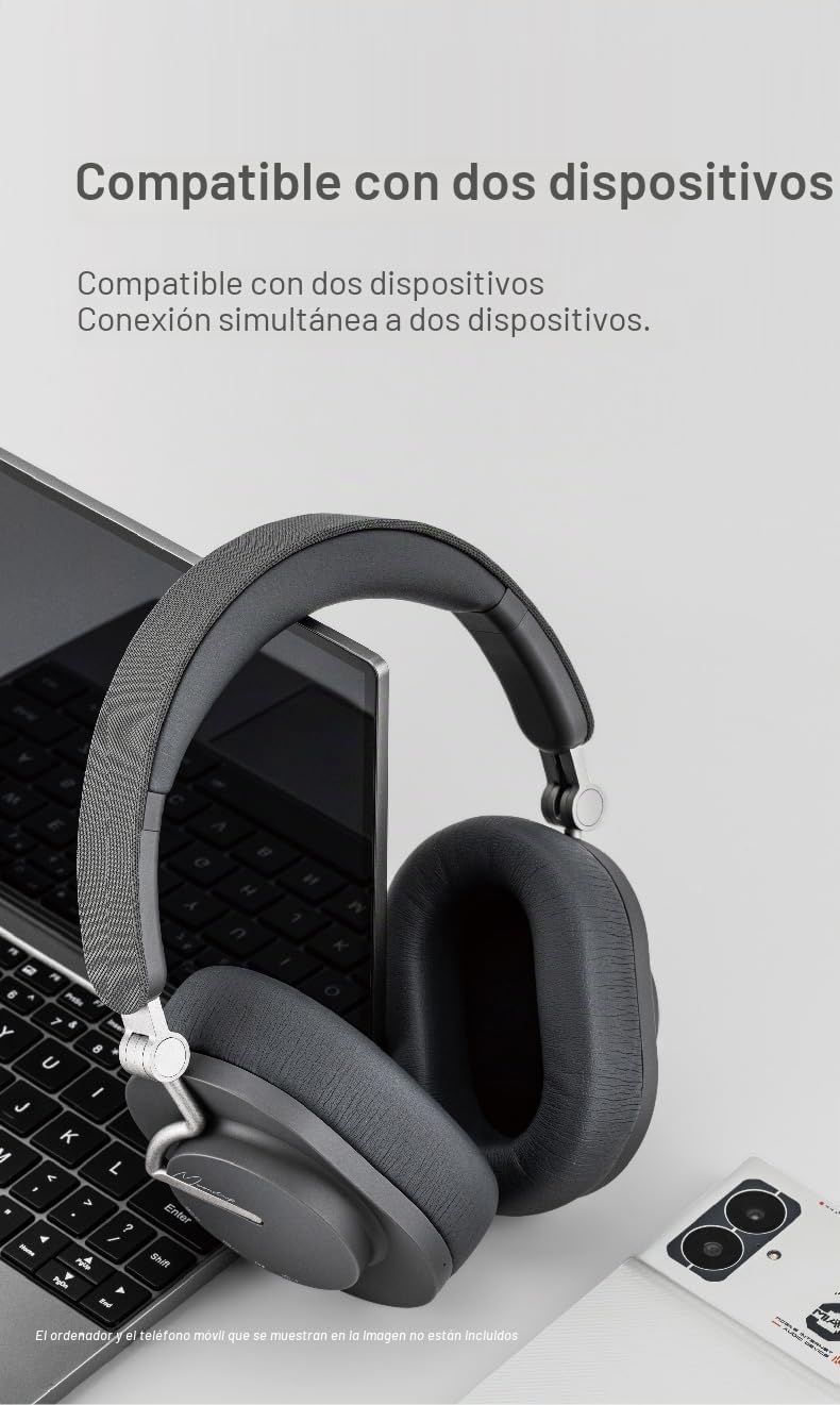 Moondrop Edge Full-Scene Immersive Series - Auriculares inalámbricos portátiles ANC de alta fidelidad, plegables y ligeros (gris)