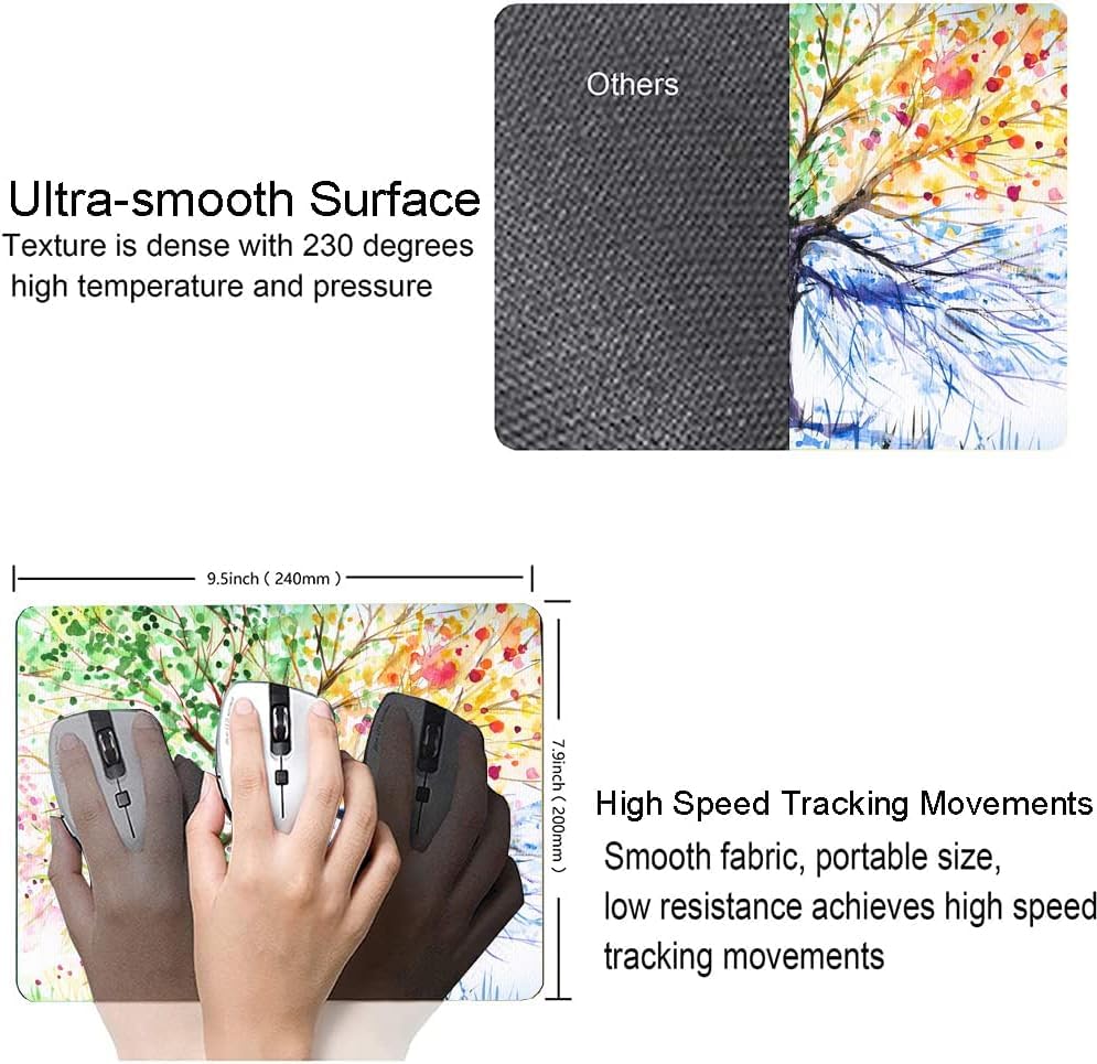 Image of Premium-Textured Mouse Pad, Non-Slip Rubber Base Mousepad for Laptop, Computer & PC, 9.5x7.9 in - Enhanced Precision, Ergonomic Comfort, Ideal for Gaming & Office (OMA-06)