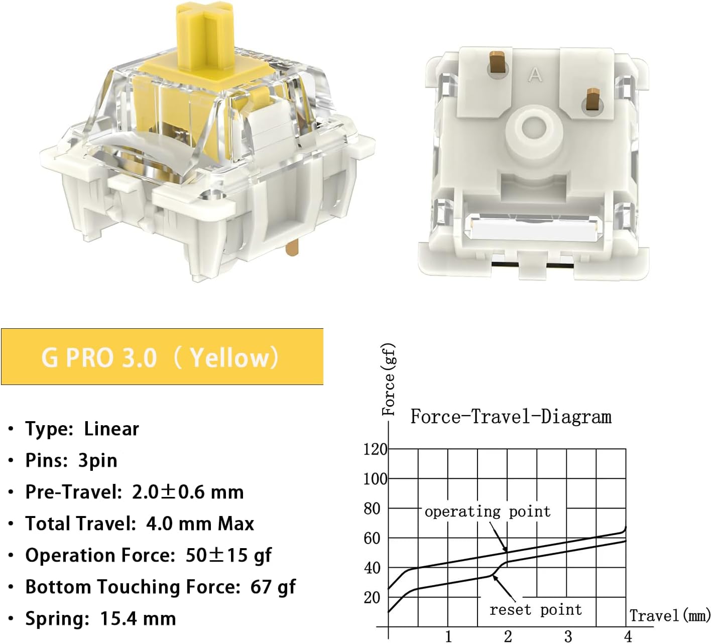 Gateron G Yellow Pro 3.0 Switches Pre-lubed 3pin RGB SMD Linear for Gaming Mechanical Keyboard (108Pcs, Pro Yellow 3.0)