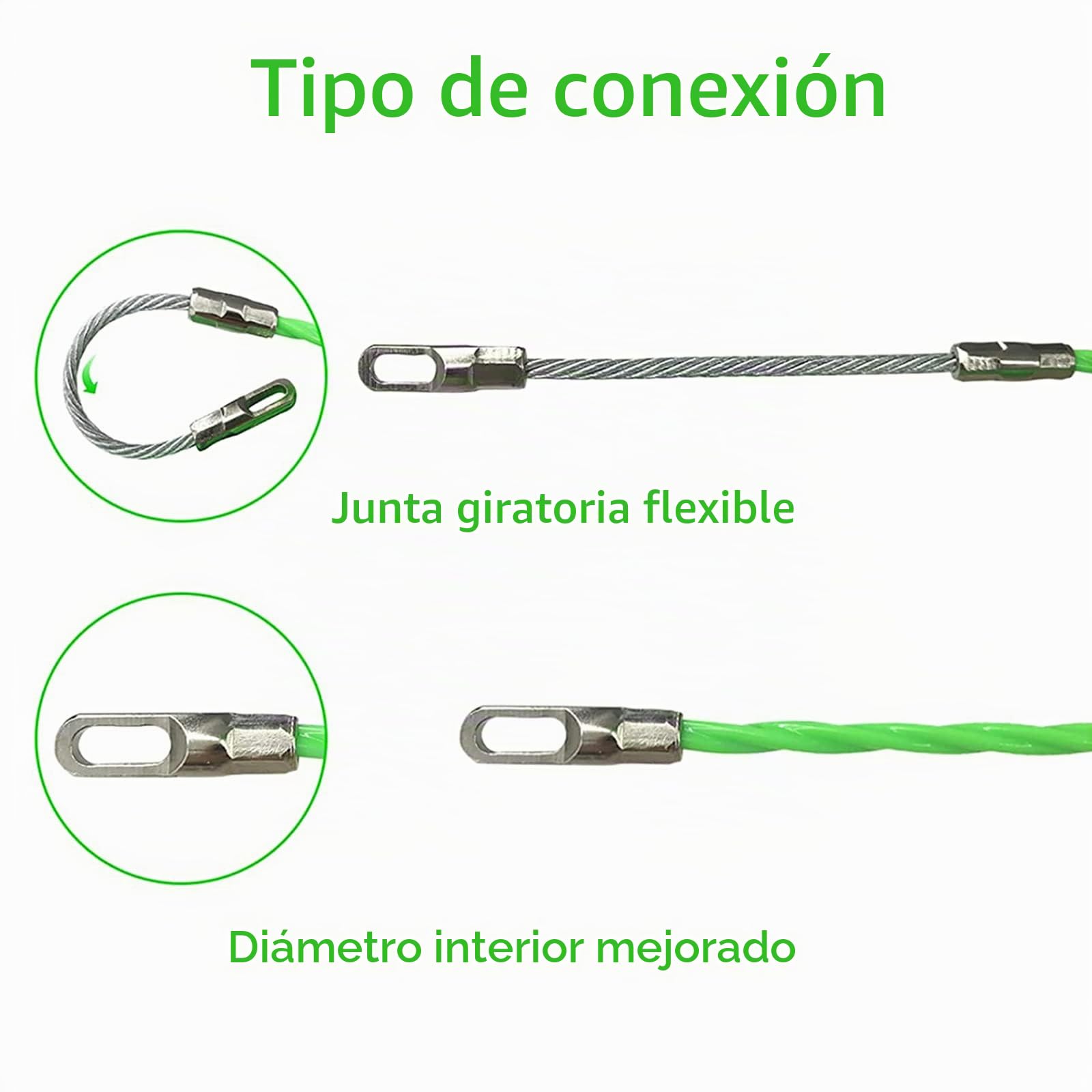 Guia Pasacables, 50m 4,5mm Guia Pasacables Profesional Guia Cables Espiral Guía Pasacables con Guia Cables y 2 Muelles Guía Ayuda de Extracción de Cables para Tirar de Cable